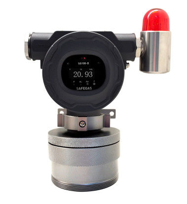 Fixed Gas Detector for CO2 and NH3 Detection in Refrigeration Chambers